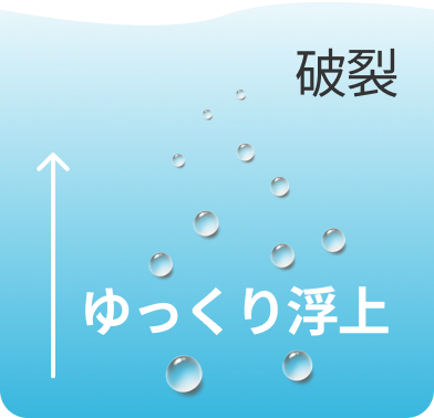 マイクロバブルのイメージ