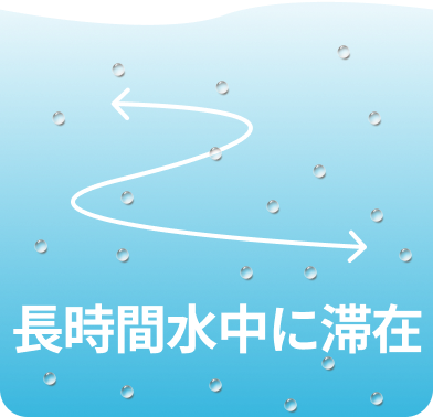 ナノバブルのイメージ